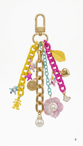 keychain 36